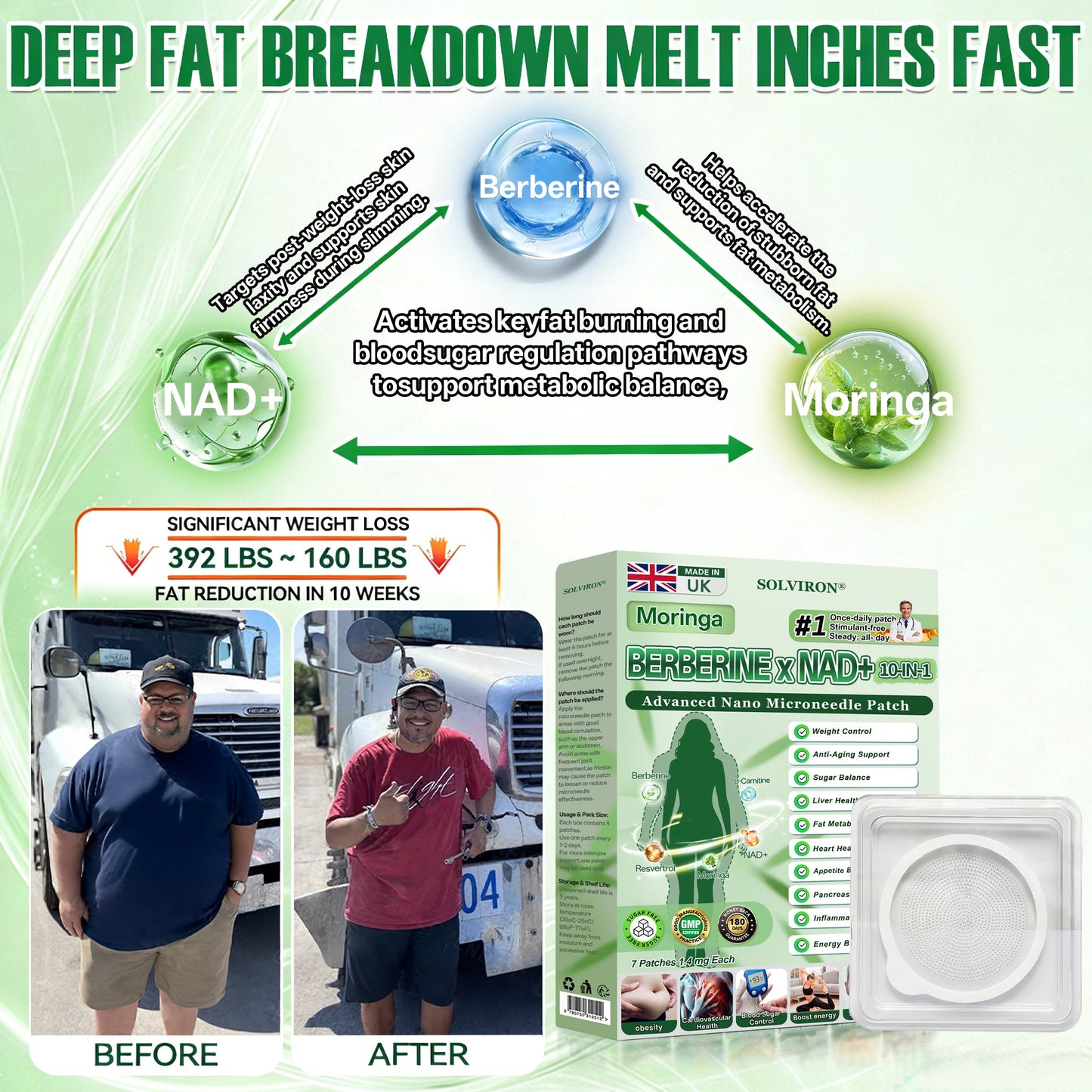 𝐏𝐡𝐲𝐬𝐢𝐜𝐢𝐚𝐧 𝐅𝐨𝐫𝐦𝐮𝐥𝐚𝐭𝐞𝐝🕳️ |𝐒𝐎𝐋𝐕𝐈𝐑𝐎𝐍® 𝐔𝐩𝐠𝐫𝐚𝐝𝐞𝐝 𝐋𝐚𝐫𝐠𝐞-𝐂𝐨𝐯𝐞𝐫𝐚𝐠𝐞 𝟏𝟎-𝐢𝐧-𝟏 𝐀𝐝𝐯𝐚𝐧𝐜𝐞𝐝 𝐍𝐚𝐧𝐨 𝐌𝐢𝐜𝐫𝐨𝐧𝐞𝐞𝐝𝐥𝐞 𝐏𝐚𝐭𝐜𝐡  (𝐄𝐱𝐩𝐞𝐫𝐢𝐞𝐧𝐜𝐞 𝐕𝐢𝐬𝐢𝐛𝐥𝐞 𝟕-𝐃𝐚𝐲 𝐑𝐞𝐬𝐮𝐥𝐭𝐬)