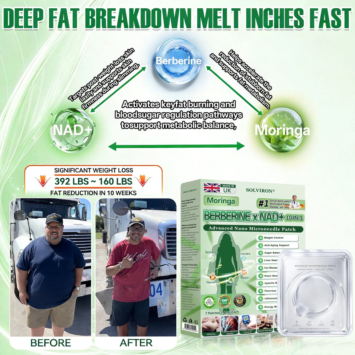 𝐏𝐡𝐲𝐬𝐢𝐜𝐢𝐚𝐧 𝐅𝐨𝐫𝐦𝐮𝐥𝐚𝐭𝐞𝐝♾️|𝐒𝐎𝐋𝐕𝐈𝐑𝐎𝐍® 𝐌𝐨𝐫𝐢𝐧𝐠𝐚 𝐁𝐞𝐫𝐛𝐞𝐫𝐢𝐧𝐞 × 𝐍𝐀𝐃+ 𝟏𝟎-𝐢𝐧-𝟏 𝐀𝐝𝐯𝐚𝐧𝐜𝐞𝐝 𝐍𝐚𝐧𝐨 𝐌𝐢𝐜𝐫𝐨𝐧𝐞𝐞𝐝𝐥𝐞 𝐏𝐚𝐭𝐜𝐡 (𝐄𝐱𝐩𝐞𝐫𝐢𝐞𝐧𝐜𝐞 𝐕𝐢𝐬𝐢𝐛𝐥𝐞 𝟕-𝐃𝐚𝐲 𝐑𝐞𝐬𝐮𝐥𝐭𝐬)