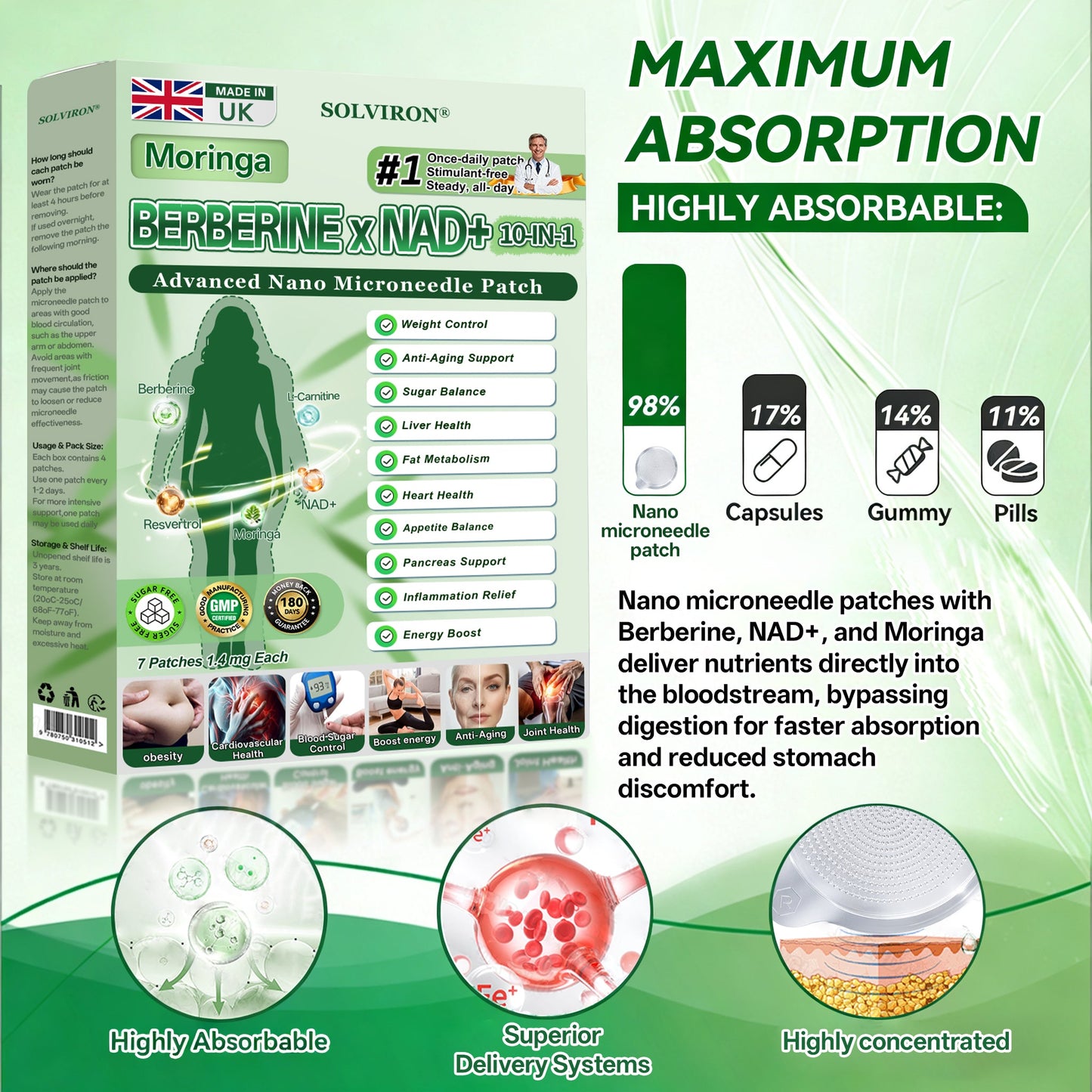 𝐏𝐡𝐲𝐬𝐢𝐜𝐢𝐚𝐧 𝐅𝐨𝐫𝐦𝐮𝐥𝐚𝐭𝐞𝐝📑|𝐒𝐎𝐋𝐕𝐈𝐑𝐎𝐍® 𝐌𝐨𝐫𝐢𝐧𝐠𝐚 𝐁𝐞𝐫𝐛𝐞𝐫𝐢𝐧𝐞 × 𝐍𝐀𝐃+ 𝟏𝟎-𝐢𝐧-𝟏 𝐀𝐝𝐯𝐚𝐧𝐜𝐞𝐝 𝐍𝐚𝐧𝐨 𝐌𝐢𝐜𝐫𝐨𝐧𝐞𝐞𝐝𝐥𝐞 𝐏𝐚𝐭𝐜𝐡 (𝐄𝐱𝐩𝐞𝐫𝐢𝐞𝐧𝐜𝐞 𝐕𝐢𝐬𝐢𝐛𝐥𝐞 𝟕-𝐃𝐚𝐲 𝐑𝐞𝐬𝐮𝐥𝐭𝐬)