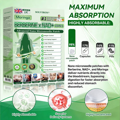 𝐏𝐡𝐲𝐬𝐢𝐜𝐢𝐚𝐧 𝐅𝐨𝐫𝐦𝐮𝐥𝐚𝐭𝐞𝐝🫕|𝐒𝐎𝐋𝐕𝐈𝐑𝐎𝐍® 𝐌𝐨𝐫𝐢𝐧𝐠𝐚 𝐁𝐞𝐫𝐛𝐞𝐫𝐢𝐧𝐞 × 𝐍𝐀𝐃+ 𝟏𝟎-𝐢𝐧-𝟏 𝐀𝐝𝐯𝐚𝐧𝐜𝐞𝐝 𝐍𝐚𝐧𝐨 𝐌𝐢𝐜𝐫𝐨𝐧𝐞𝐞𝐝𝐥𝐞 𝐏𝐚𝐭𝐜𝐡 (𝐄𝐱𝐩𝐞𝐫𝐢𝐞𝐧𝐜𝐞 𝐕𝐢𝐬𝐢𝐛𝐥𝐞 𝟕-𝐃𝐚𝐲 𝐑𝐞𝐬𝐮𝐥𝐭𝐬)