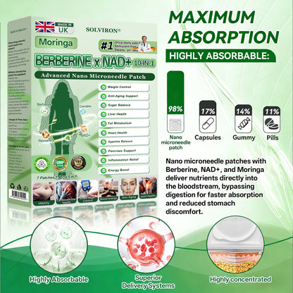 𝐏𝐡𝐲𝐬𝐢𝐜𝐢𝐚𝐧 𝐅𝐨𝐫𝐦𝐮𝐥𝐚𝐭𝐞𝐝⚽|𝐒𝐎𝐋𝐕𝐈𝐑𝐎𝐍® 𝐔𝐩𝐠𝐫𝐚𝐝𝐞𝐝 𝐋𝐚𝐫𝐠𝐞-𝐂𝐨𝐯𝐞𝐫𝐚𝐠𝐞 𝟏𝟎-𝐢𝐧-𝟏 𝐀𝐝𝐯𝐚𝐧𝐜𝐞𝐝 𝐍𝐚𝐧𝐨 𝐌𝐢𝐜𝐫𝐨𝐧𝐞𝐞𝐝𝐥𝐞 𝐏𝐚𝐭𝐜𝐡 (𝐄𝐱𝐩𝐞𝐫𝐢𝐞𝐧𝐜𝐞 𝐕𝐢𝐬𝐢𝐛𝐥𝐞 𝟕-𝐃𝐚𝐲 𝐑𝐞𝐬𝐮𝐥𝐭𝐬)