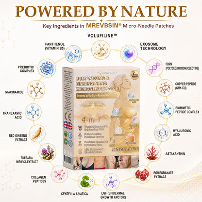 𝐏𝐡𝐲𝐬𝐢𝐜𝐢𝐚𝐧 𝐅𝐨𝐫𝐦𝐮𝐥𝐚𝐭𝐞𝐝🧤|M𝐑𝐄𝐕𝐁𝑺𝑰𝑵® Bust Volume, Lift & Firming Nano Microneedle Patch Astaxanthin + Volufiline + Exosome + Copper Peptide Formula Powered by Cellular Renewal Technology