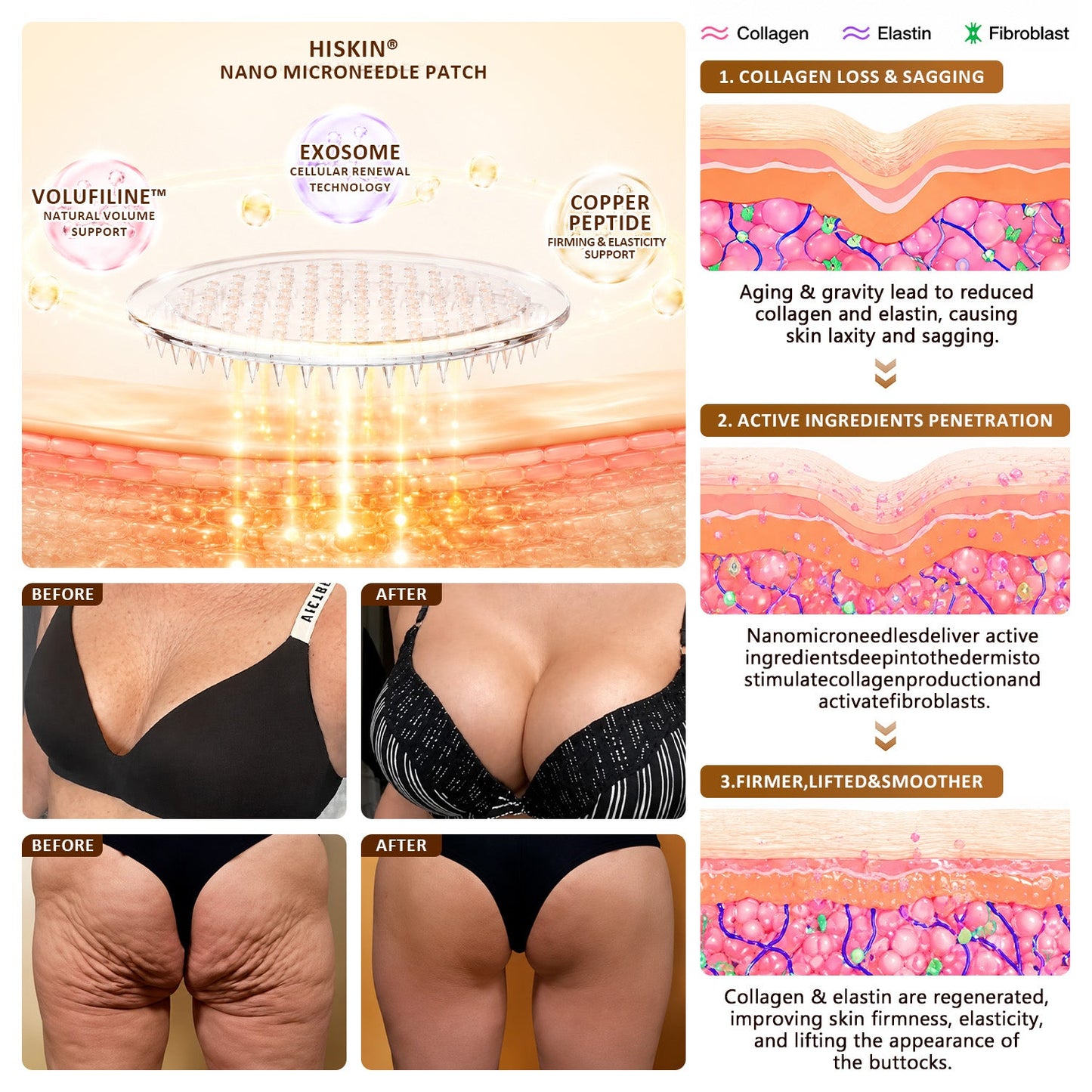 𝐏𝐡𝐲𝐬𝐢𝐜𝐢𝐚𝐧 𝐅𝐨𝐫𝐦𝐮𝐥𝐚𝐭𝐞𝐝🧤|M𝐑𝐄𝐕𝐁𝑺𝑰𝑵® Bust Volume, Lift & Firming Nano Microneedle Patch Astaxanthin + Volufiline + Exosome + Copper Peptide Formula Powered by Cellular Renewal Technology