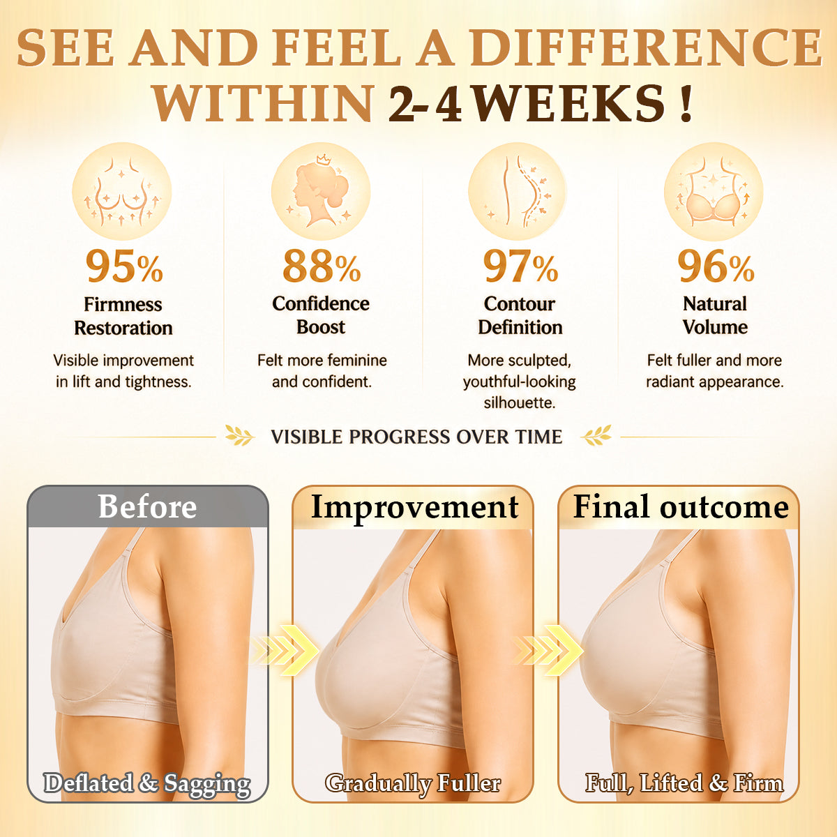𝐏𝐡𝐲𝐬𝐢𝐜𝐢𝐚𝐧 𝐅𝐨𝐫𝐦𝐮𝐥𝐚𝐭𝐞𝐝🧤|M𝐑𝐄𝐕𝐁𝑺𝑰𝑵® Bust Volume, Lift & Firming Nano Microneedle Patch Astaxanthin + Volufiline + Exosome + Copper Peptide Formula Powered by Cellular Renewal Technology